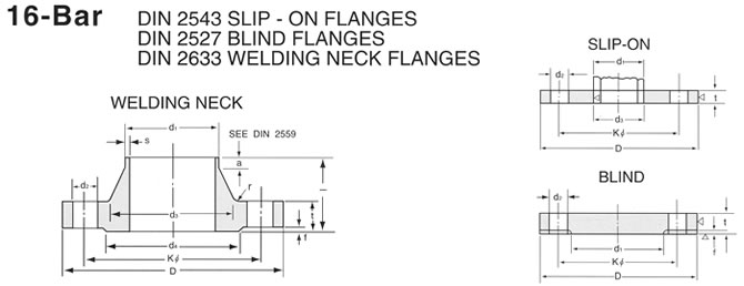 DIN 16 BAR FLANGE DRAWING, SHANDONG HYUPSHIN FLANGES CO., LTD